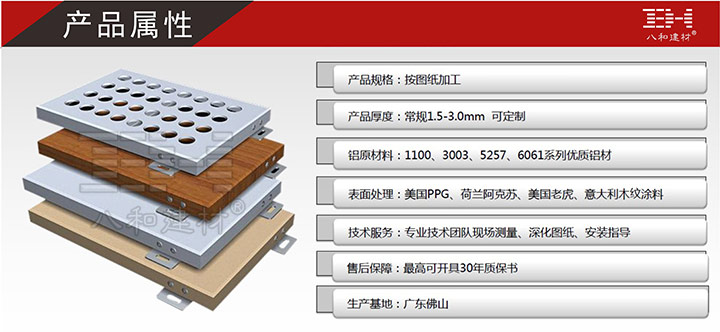 沖孔長城鋁單板規格尺寸